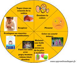 8 outils pour développer l'intelligence émotionnelle des enfants à l'école